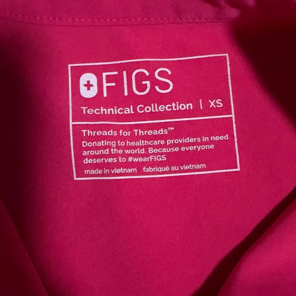 Figs technical collection